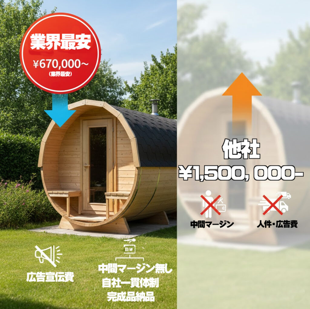 業界一安い！カナダ産バレルサウナの販売。完成品を全国配送（静岡県 